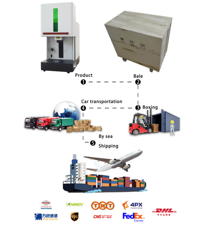 fiber laser marking machine ship